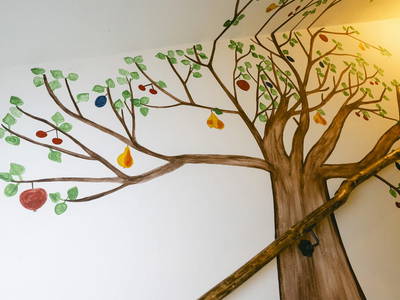 Bild 408 aus  Pimperlhof