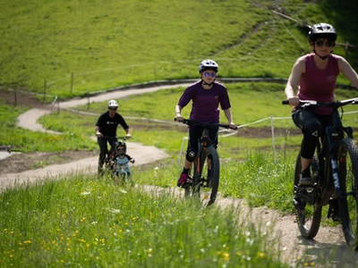 Bild 87 aus  Kesselmannhof