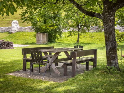 Bild 19 aus  Kesslerhof