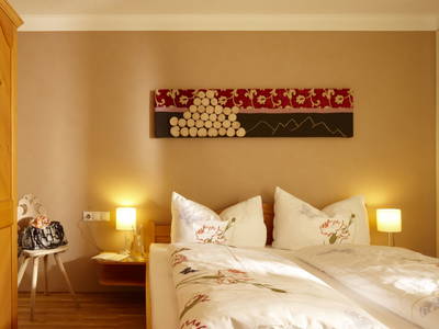 Bild 21 aus  Schweizer Hof