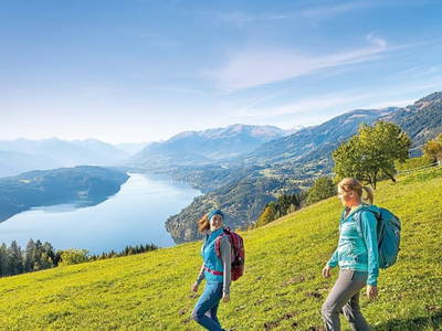 Bild 13 aus  Hof Wieser - Kinderbauernhof