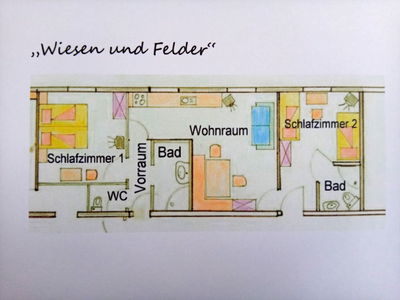 Bild 24 aus Blumentalhof