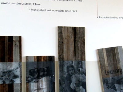 Bild 55 aus Berghof Burtscher
