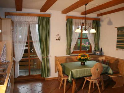 Bild 6 aus  Hübner-Wagner