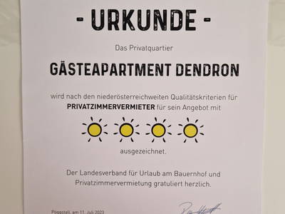 Bild 23 aus Gästeapartment Dendron