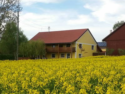 Bild 18 aus  Sachsenbucherhof