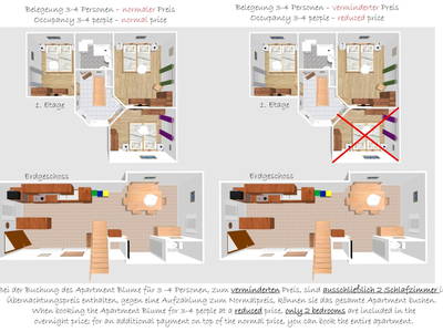 Bild 68 aus  Ferienhof Gruber