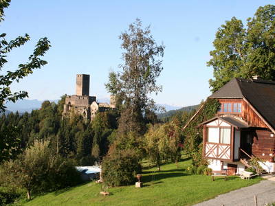 Bild 2 aus  Urlaub am Land - Koboldhof