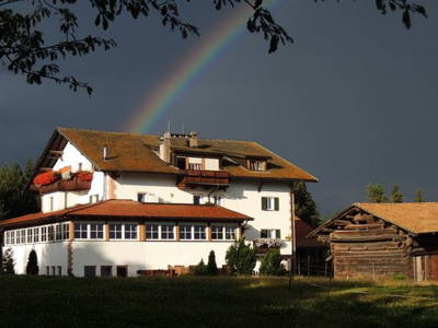 Bild 4 aus  Schadnerhof