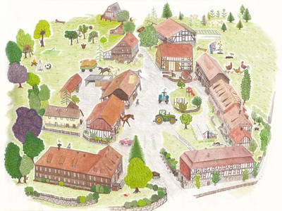 Bild 7 aus  Gutshof Baumbach