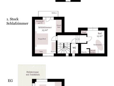 Bild 14 aus  Biohof Prannleithen