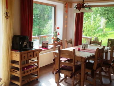 Bild 6 aus  Biohof Prannleithen