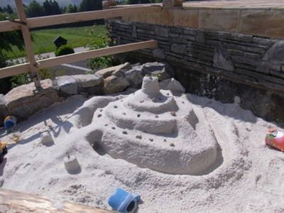 Bild 48 aus  Stiedlbauerhof