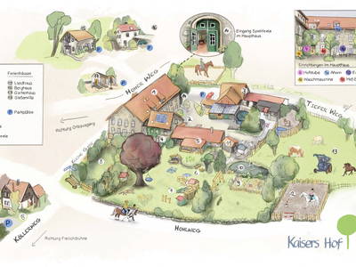 Bild 4 aus  Kaisers Hof - Urlaub auf dem Bauernhof