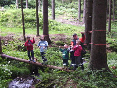 Bild 24 aus  Erlebnisbauernhof Achatz