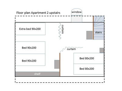 Grundriss Apartment 2 im Obergeschoss