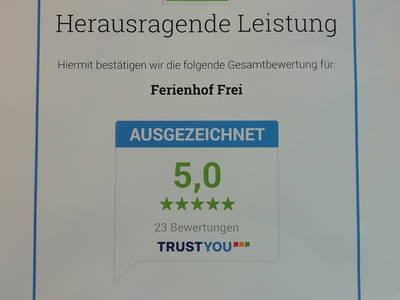 Danke an unsere Gäste!
