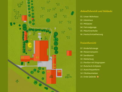 Bild 6 aus  Ferienhof Birnbaum