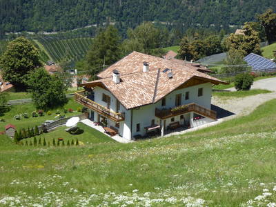 Bild 19 aus  Ederhof