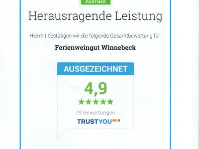 Bild 29 aus  Weingut Winnebeck inmitten der Weinberge