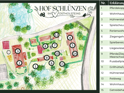 Bild 12 aus  Hof Schlünzen