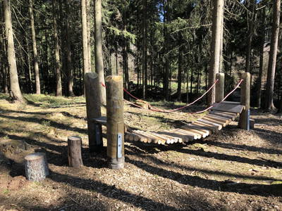 Bild 23 aus  Erlebnisbauernhof Achatz