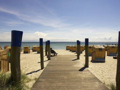 Bild 10 aus  Ferienhof Familie Jörn Höper