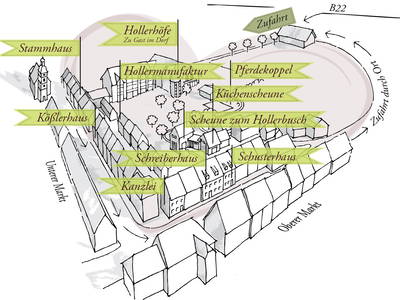 Bild 6 aus  Hollerhöfe - Zu Gast im Dorf