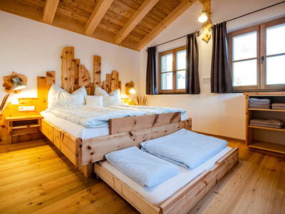 Bild 32 aus  Unterkoller-Hof