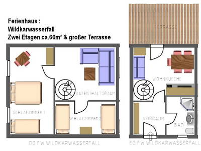 Plan_Wildkarwasserfall