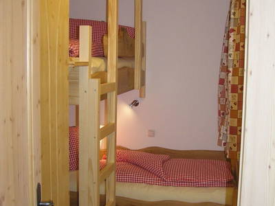 Bild 25 aus  Ferienhof Schneiderweg