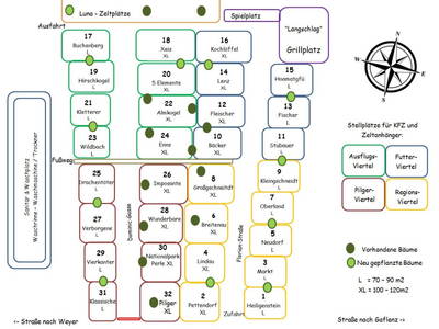 Bild 17 aus  Sebaldus Camping - Bio-Bauernhof Grubbauer