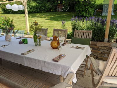 Bild 20 aus  Hofstatt Salzburg Ferienhaus 