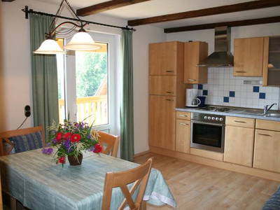 Bild 5 aus  Hübner-Wagner