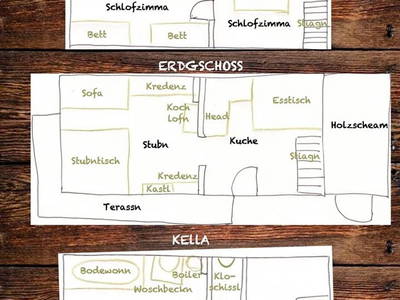 Bild 32 aus  Karlbauerhütte