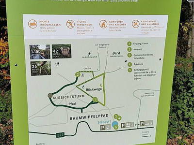 Bild 21 aus  Ferienhof Gut Ummersberg