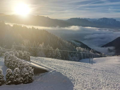 Bild 9 aus  Ratscheinerhof