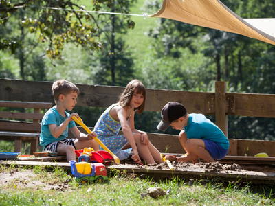 Bild 3 aus  Schingerhof