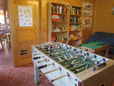 Bild 27 aus  Bauernhof Büchsenschütz