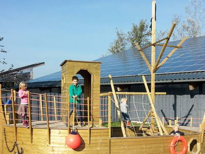 Bild 12 aus  Ferienhof Andresen Nordsee