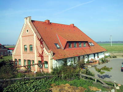 Bild 10 aus  Ferienparadies Schwalbenhof