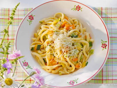 Bild 28 aus  Köllhof