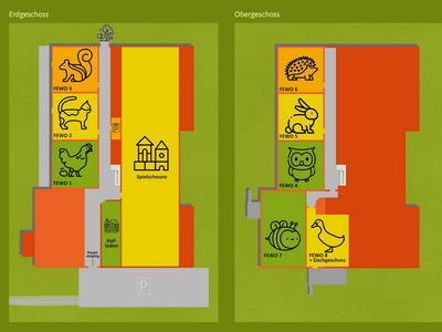 Bild 7 aus  Ferienhof Birnbaum