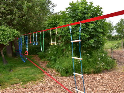 Bild 29 aus  Ferienhof Rickerts