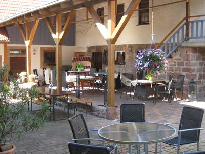 Bild 55 aus  Landhof Rothenberg - Fewos und Ferienhäuser