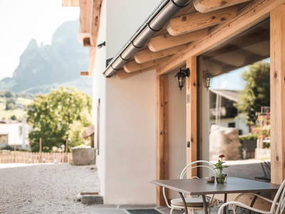 Bild 3 aus  Huber-Hof