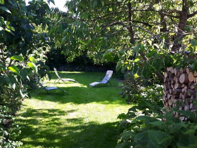 Bild 21 aus  Ferienhof Nielson