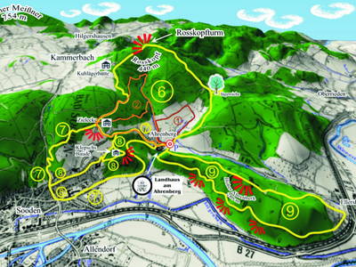 Übersicht Wegenetz ab Hof